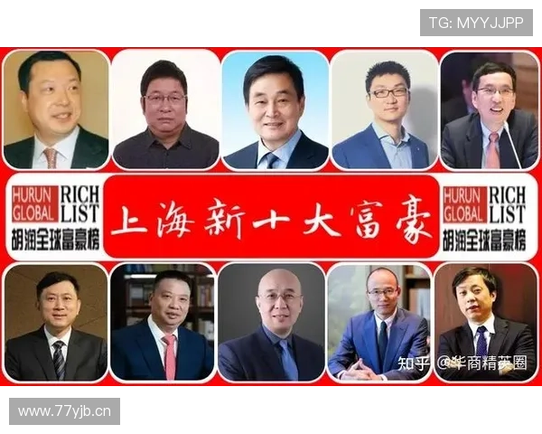 2025年藏族企业家财富排名榜单及成功经验解析