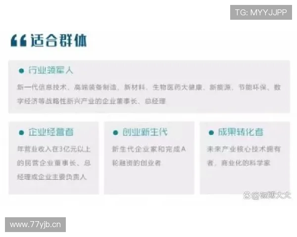 打造未来领导力：企业家精神与创新驱动的成功之道
